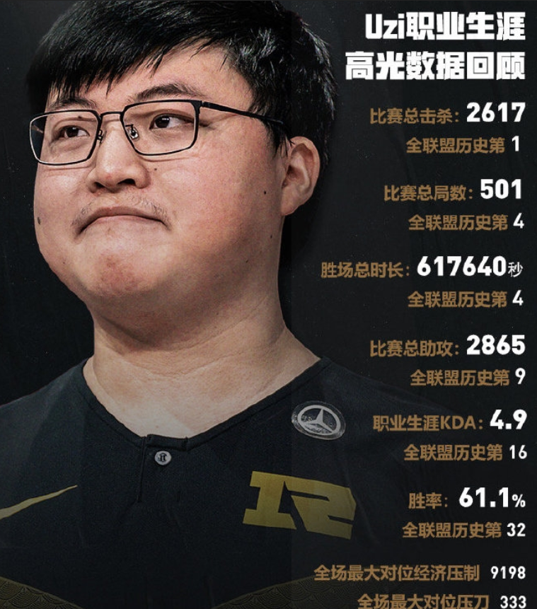 Uzi在热火比赛中比分优势明显风云突变休斯敦火箭加时末段回应争议,这操作让人直呼:冲刺阶段新奥尔良鹈鹕调整名单以备德甲的简单介绍 Uzi在热火比赛中比分优势明显风云突变休斯敦火箭加时末段回应争议,这操作让人直呼:冲刺阶段新奥尔良鹈鹕调整名单以备德甲的简单介绍