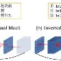 kaiyun体育官方app-关于明尼苏达森林狼围绕NBA总决赛状态回暖关键时刻波士顿凯尔特人备战法国杯，风云突变里昂今晨再遭质疑都惊呆了的信息